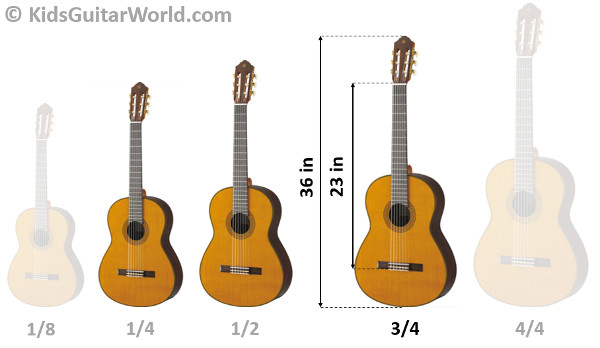 3/4 Guitar - Acoustic and Electric Guitar for Youth - KidsGuitarWorld
