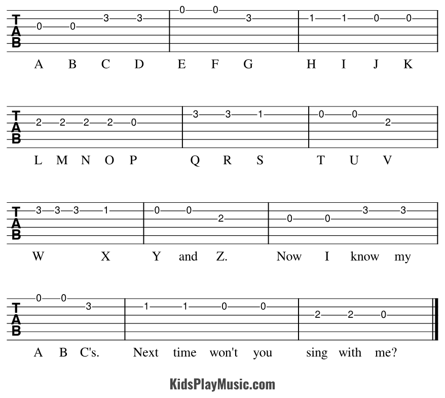 ABC Song Tabs Guitar