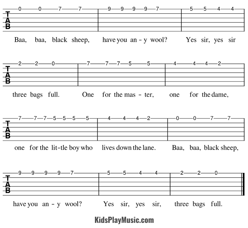 Baa Baa Black Sheep - Guitar Tabs One String