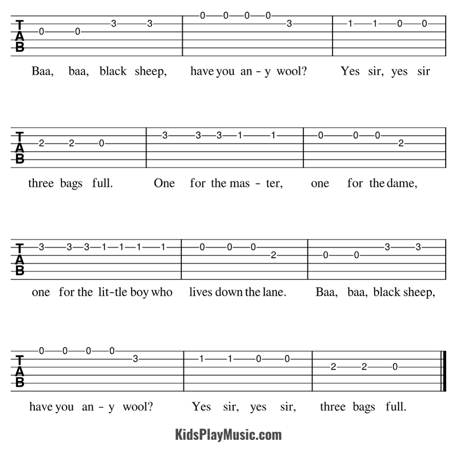 Baa Baa Black Sheep - Guitar Tabs